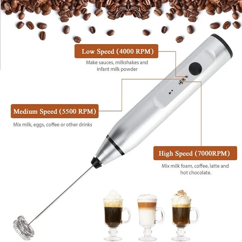 Electric Handheld Blender With USB